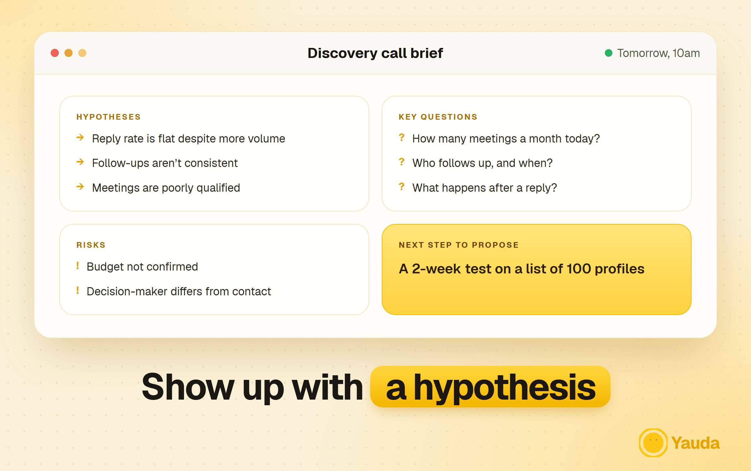 Discovery call brief: hypotheses, questions, risks and next step