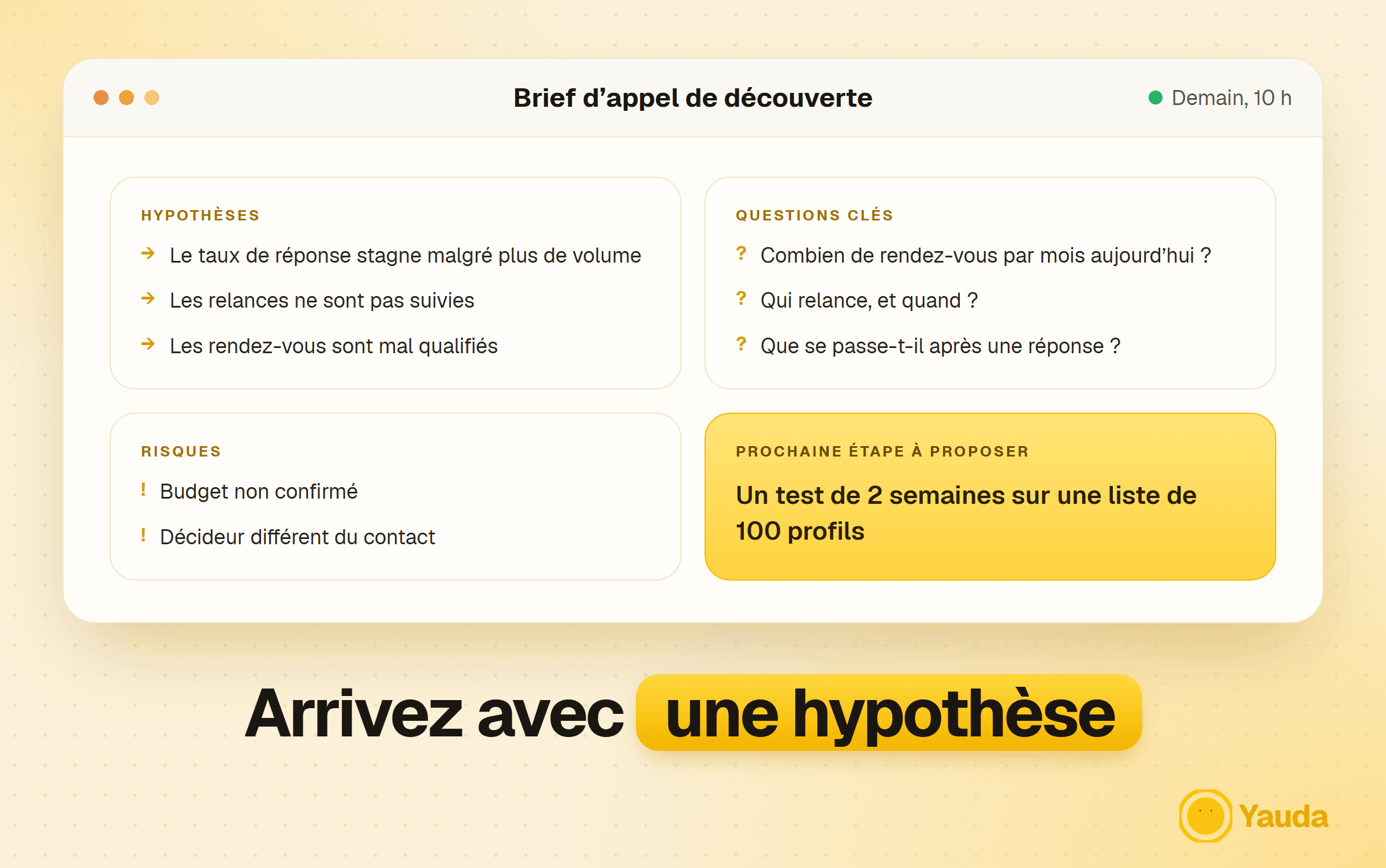 Brief d’appel de découverte : hypothèses, questions, risques et prochaine étape