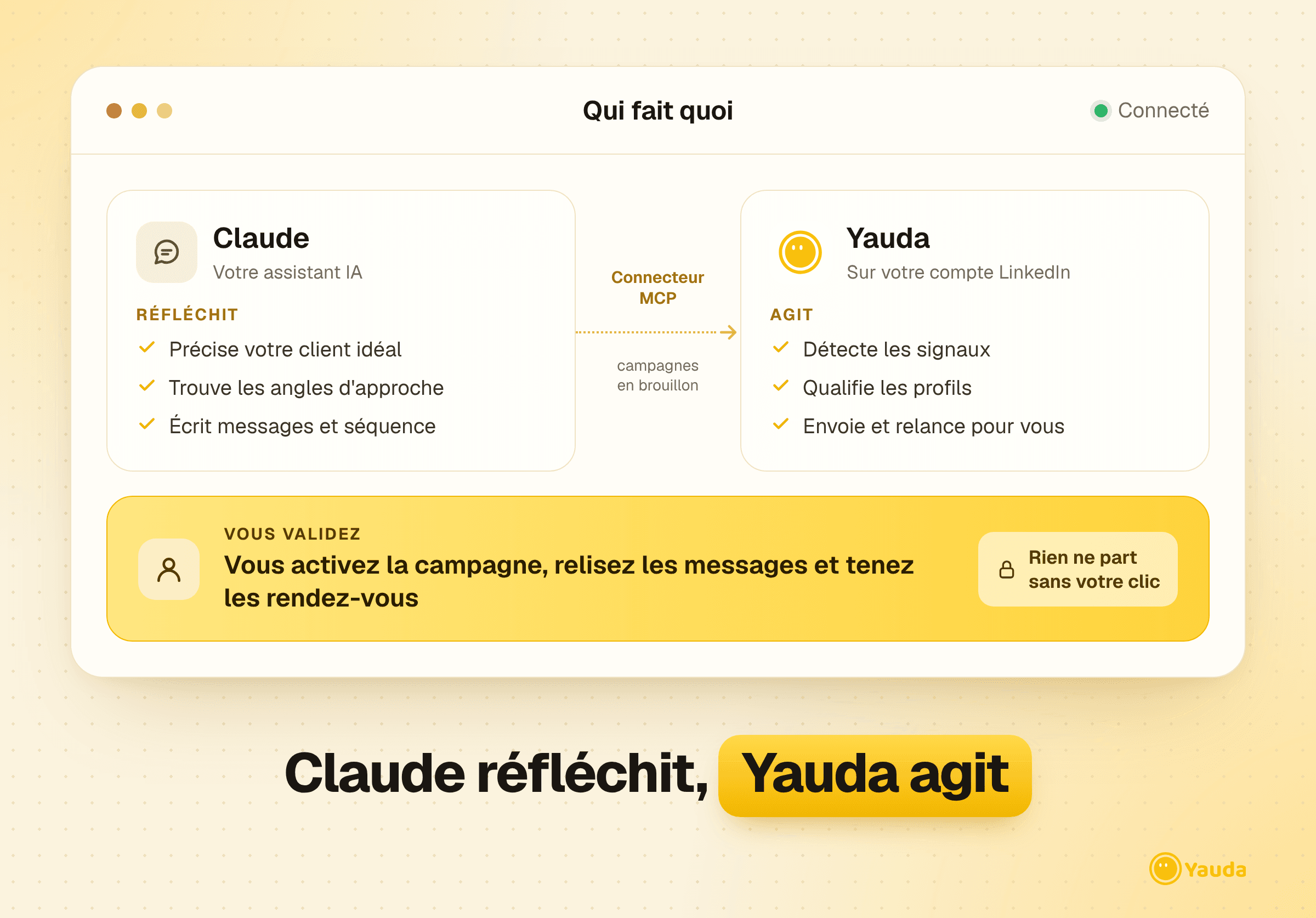 Claude réfléchit, Yauda agit, vous validez : qui fait quoi