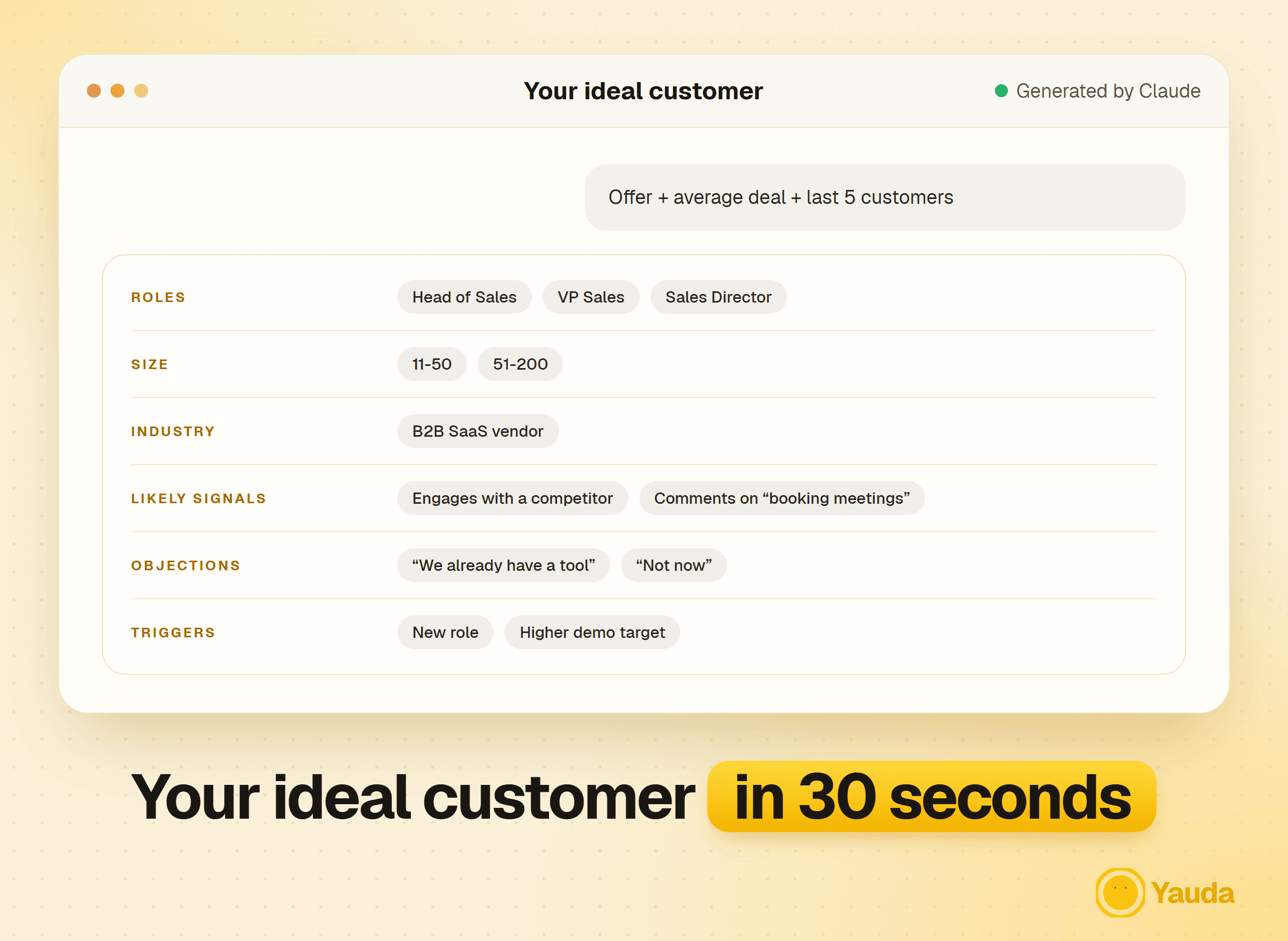 Ideal customer sheet generated by Claude: roles, size, industry, signals, objections, triggers