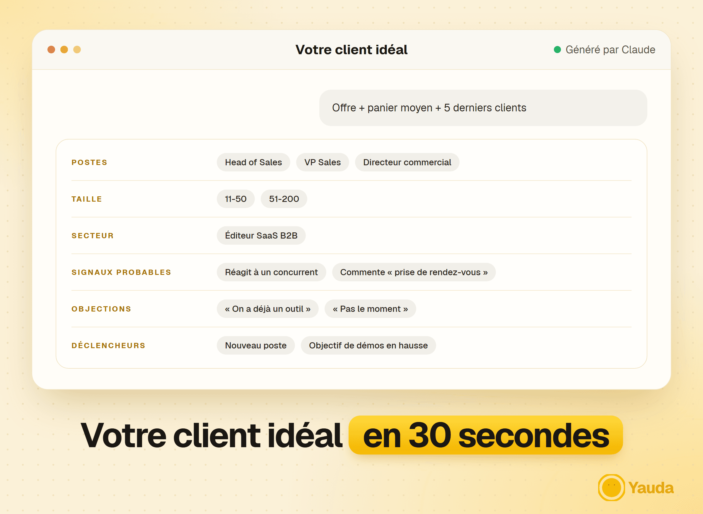 Fiche de client idéal générée par Claude : postes, taille, secteur, signaux, objections, déclencheurs