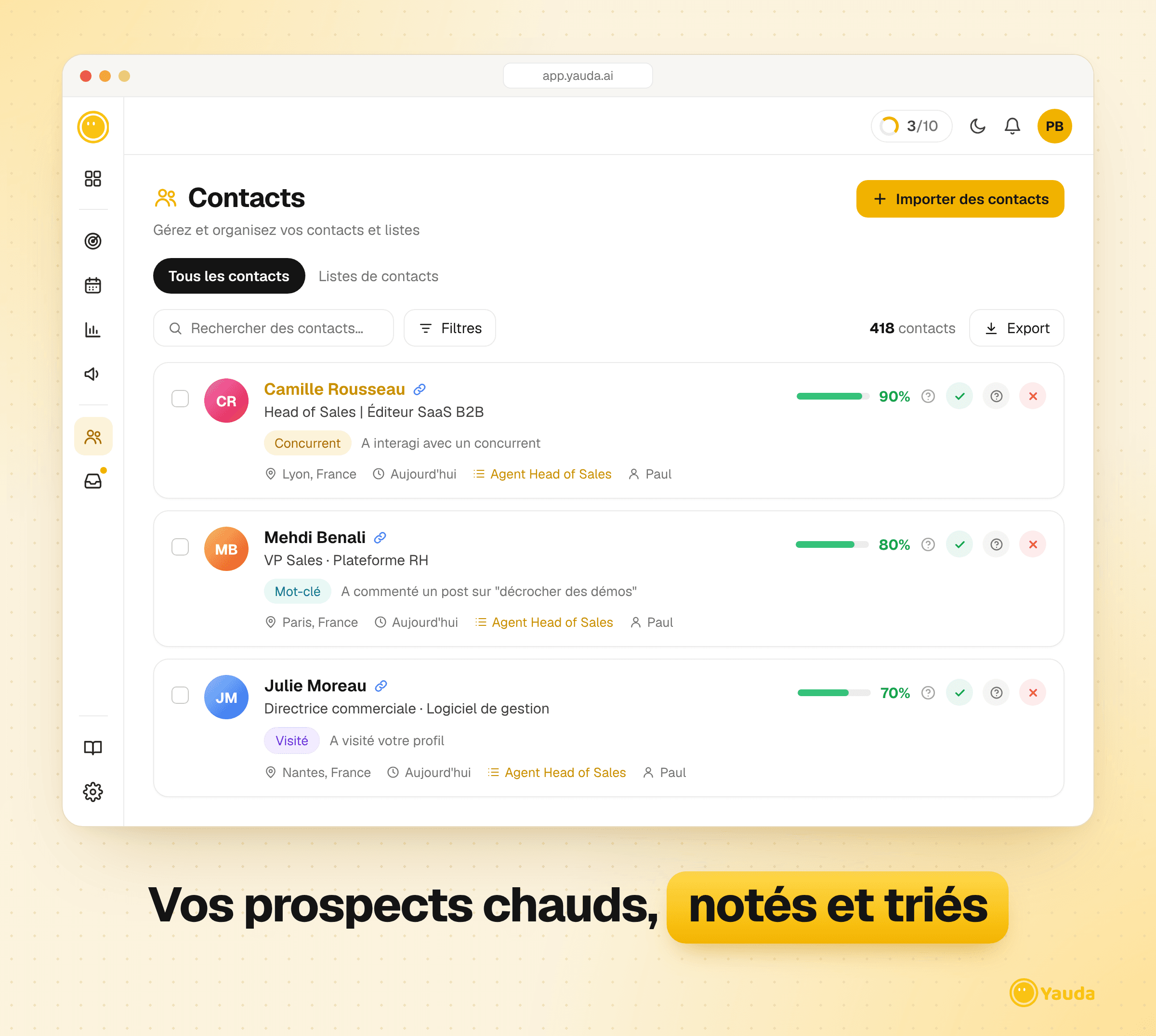 Contacts Yauda notés et triés, avec le signal qui les a fait remonter